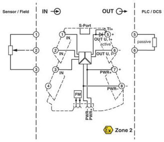 Mynd af Merkjabreytir Ohm / 0-10V / 4-20mA