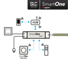 Mynd af Zigbee Spennir SmartOne 50W MONO