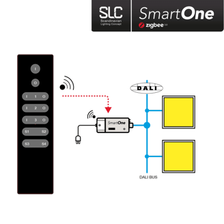 Mynd af Zigbee fjarstýring SmartOne Mono