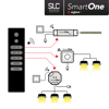 Mynd af Zigbee fjarstýring SmartOne Mono