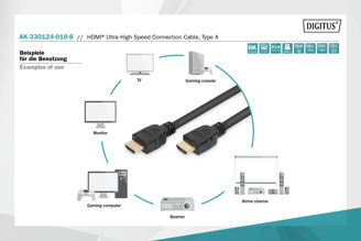 Mynd af HDMI Ultra kapall 8K m/etherneti 1m