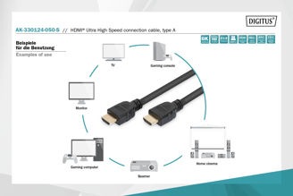 Mynd af HDMI Ultra kapall 8K m/etherneti 5m