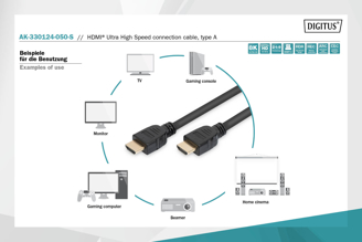 Mynd af HDMI Ultra kapall 8K m/etherneti 5m